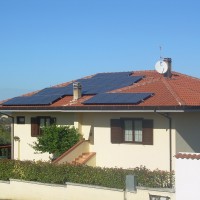 Fotovoltaico residenziale Torrevecchia – Chieti